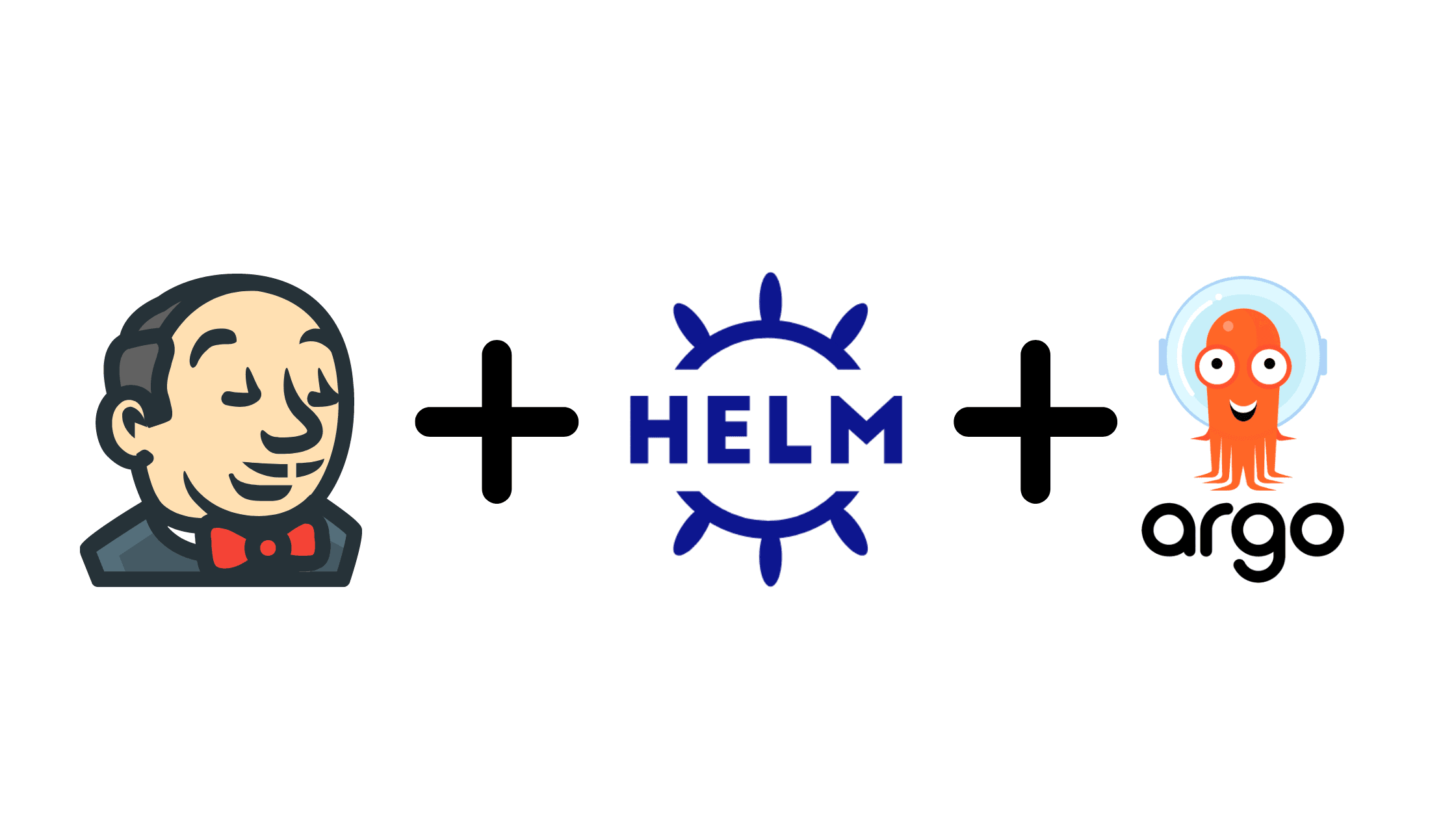 Jenkins-CI/Argo-CD pipeline to kubernetes deployment